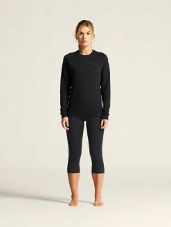 Active Comfort Knickers 2 W