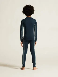 CORE Dry Baselayer Set J