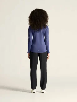 Gain Midlayer W