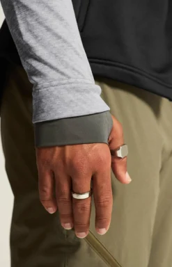 Gain Thermal Midlayer M