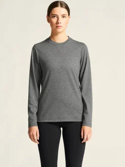 Thermal Mesh CN W